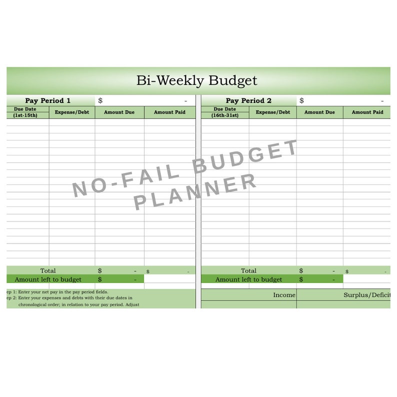 basic personal budget template for mac