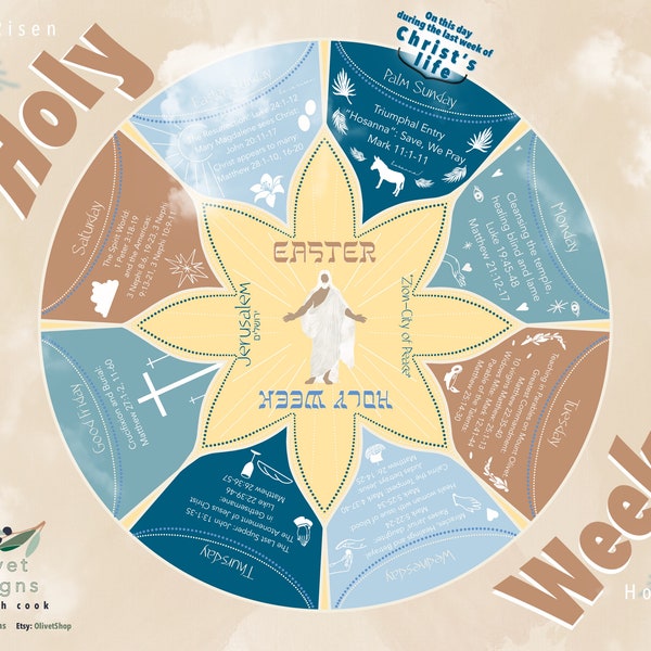 DIGITAL DOWNLOAD Holy Week Wheel (Holy Week Easter Activity) holy land Christ bible scripture study Jerusalem Ancient Israel Good Friday