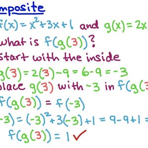 Hand-drawn Math Study Notes for the SAT! - Etsy