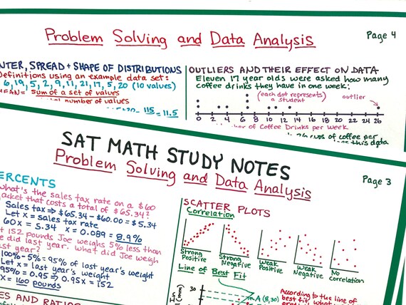 SAT Math Study Notes for High School Students Subset 2: | Etsy