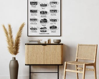 Coffee Bar Menu Printable Wall Art - Digital Download