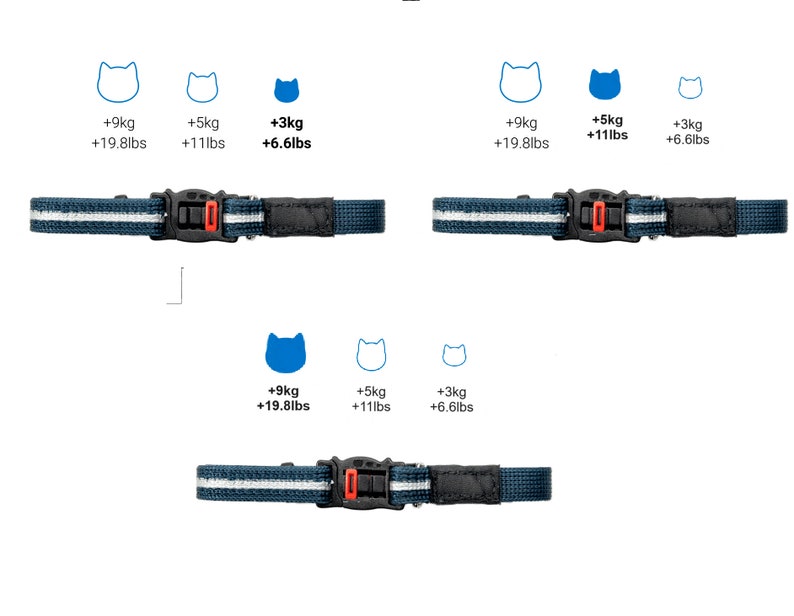 Stop Cat Bird Saver safety Cat collar UVr Reflectors night Reflecting Trim Trackable Reg.Design 6084012 image 10