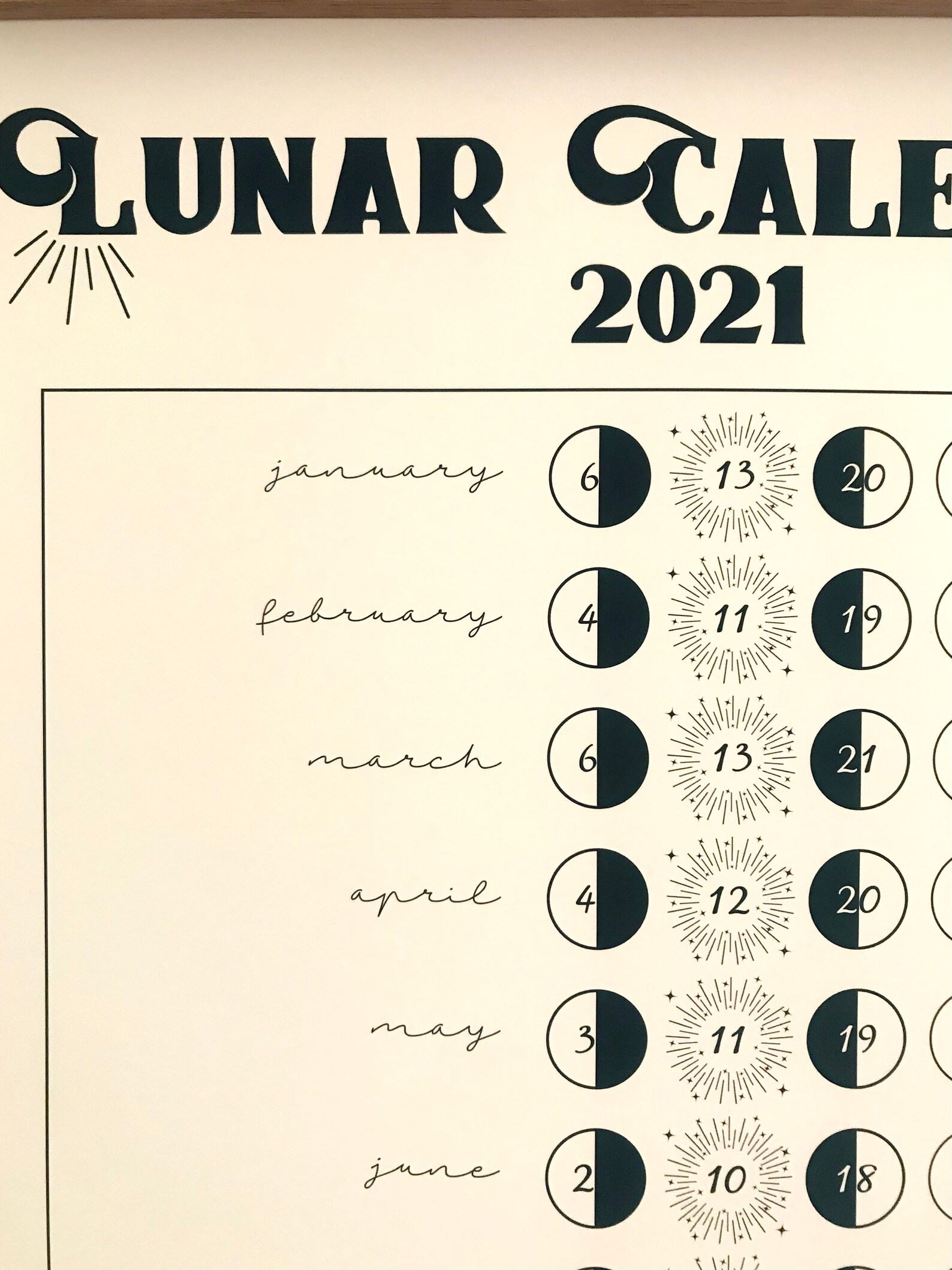 2021 Lunar Calendar Moon Phase Chart Etsy