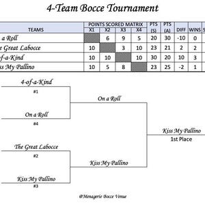 4-Team Bocce Ball Tournament Sheet