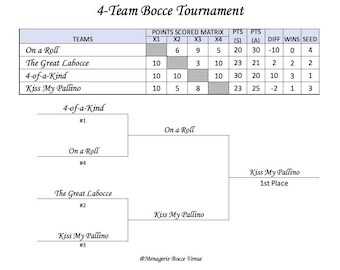 4-Team Bocce Ball Tournament Sheet