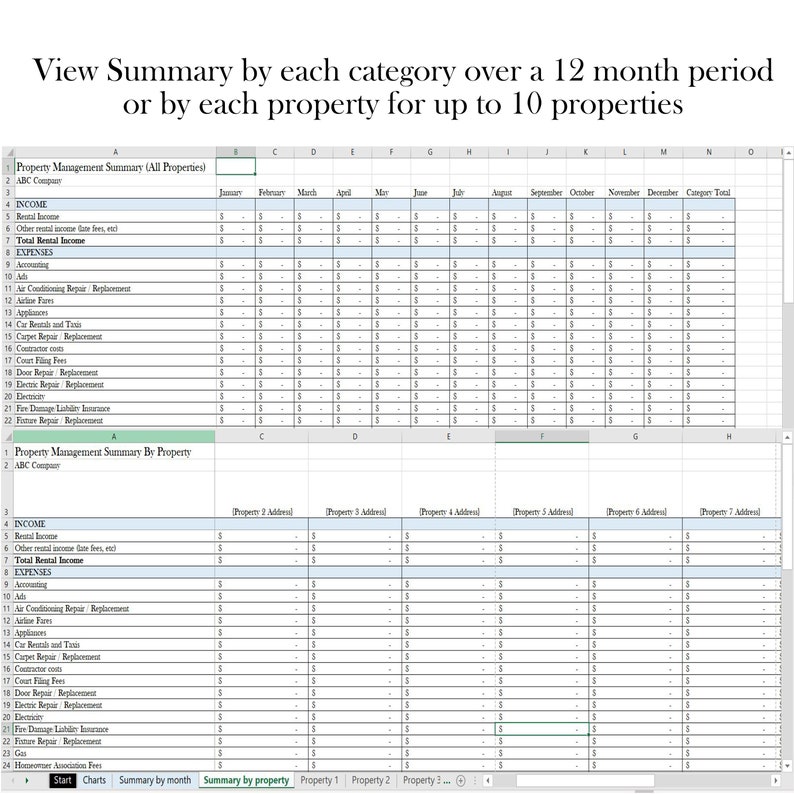 rental property travel expenses