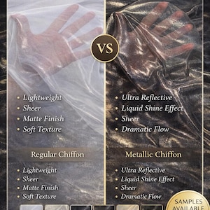 May include: Comparison image of regular chiffon versus metallic chiffon. The image shows a hand behind each fabric type, highlighting the differences in texture and sheen. Text describes the properties of each fabric, including 'lightweight', 'sheer', and 'ultra reflective'.