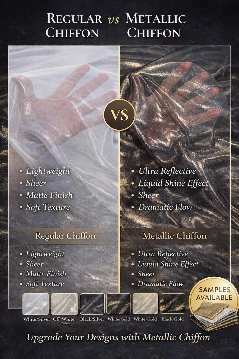 May include: Comparison image of regular chiffon versus metallic chiffon. The image shows a hand behind each fabric type, highlighting the differences in texture and sheen. Text describes the properties of each fabric, including 'lightweight', 'sheer', and 'ultra reflective'.