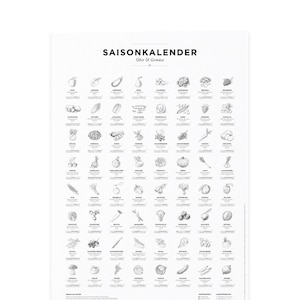 Seasonal calendar fruit & vegetables in the garden, kitchen decoration, wall calendar as wall decor, poster in black and white with and without frame