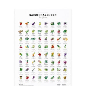 Seasonal calendar fruit & vegetables in the garden, kitchen decoration, wall calendar as wall decor, poster in color with and without frame
