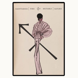 Zodiac Sign poster |  ALL signs | Aries, Gemini, Cancer, Leo, Virgo, SCORPIO, Sagittarius, Capricorn, Aquarius