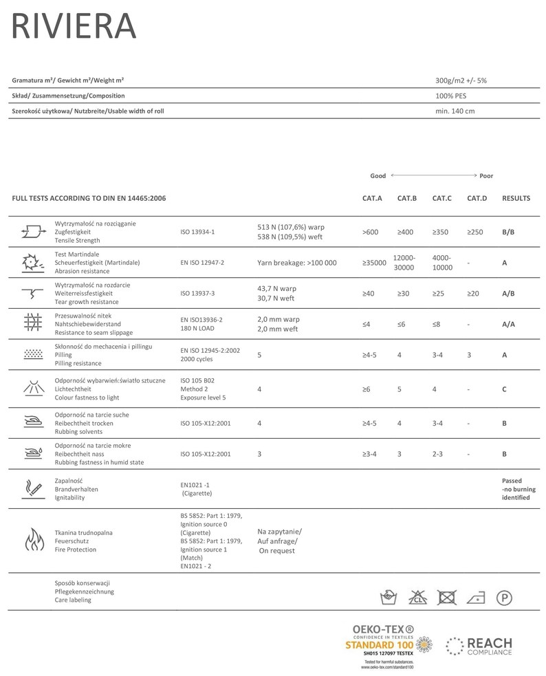 May include: A fabric test report for Riviera fabric, showing test results for various properties like tensile strength, abrasion resistance, tear growth resistance, and color fastness to light. The report includes a table with categories A, B, C, and D, indicating the fabric's performance in each test. The report also includes certifications from OEKO-TEX&reg; Standard 100 and REACH compliance.