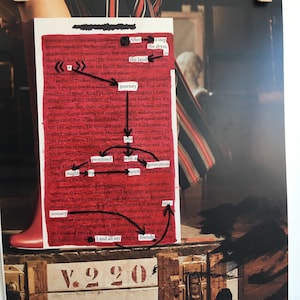 missionario - collage di ricamo di poesia blackout (incorniciato)