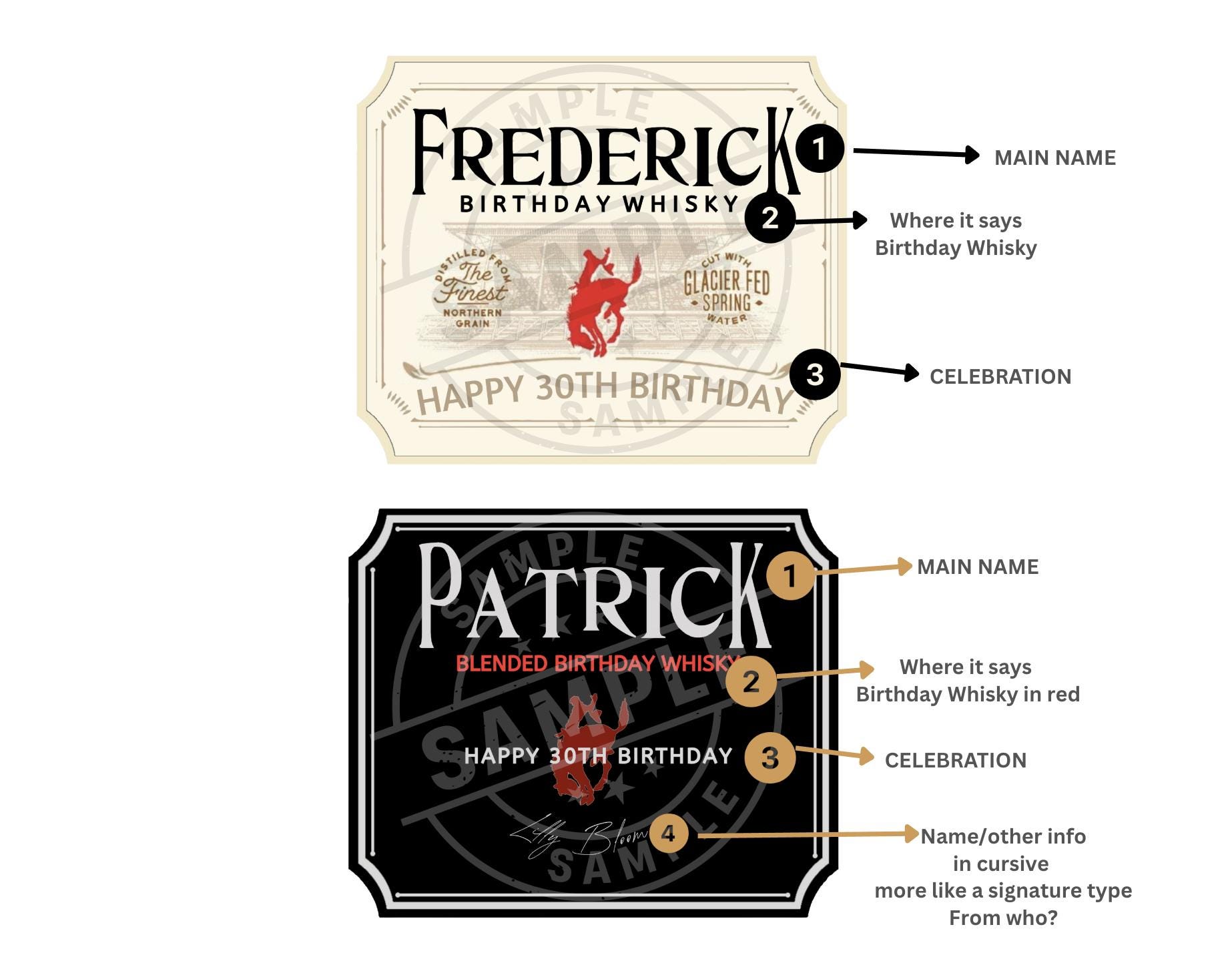 Custom Pendleton Label Bottle, Custom Whiskey Label, Canadian Whiskey ...