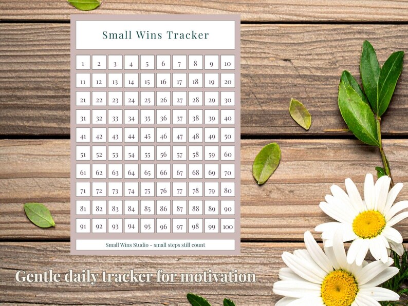 Wins Checklist.pdf Small Wins Tracker 1–100 | Habit Tracker Tool Printable PDF | Gentle ...