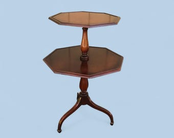 Vintage Margolis Mahogany 2-tiered Octagonal Pie/ Dumbwaiter Side Table