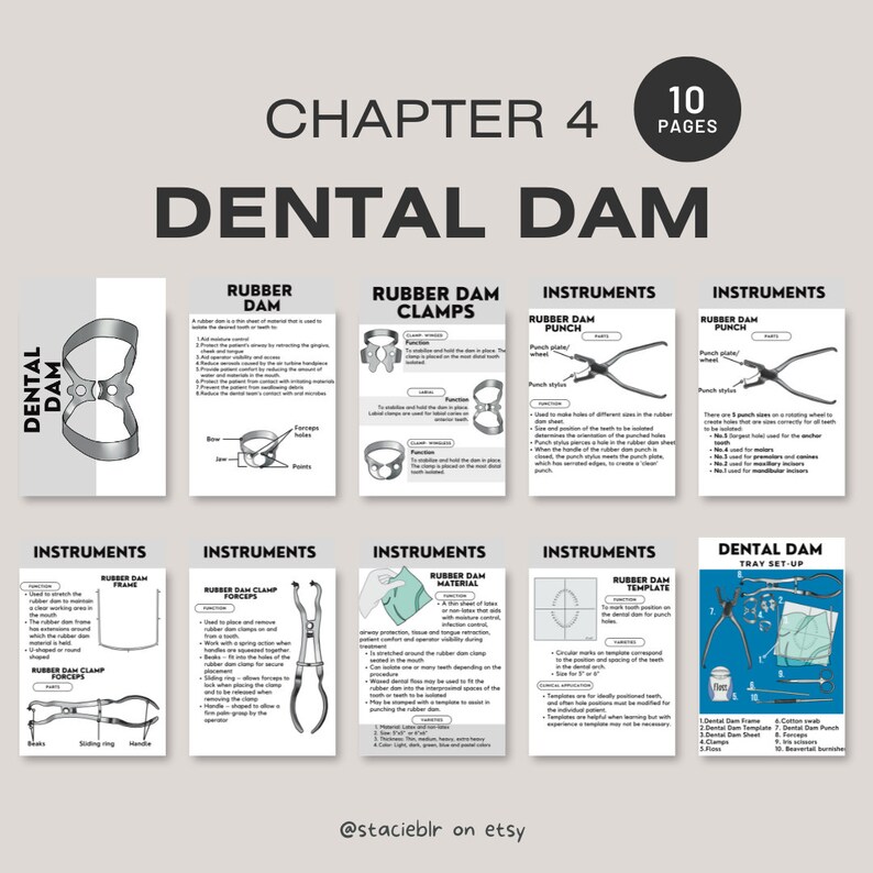 Dental Instruments Complete Pocket Guide Dental Student Etsy