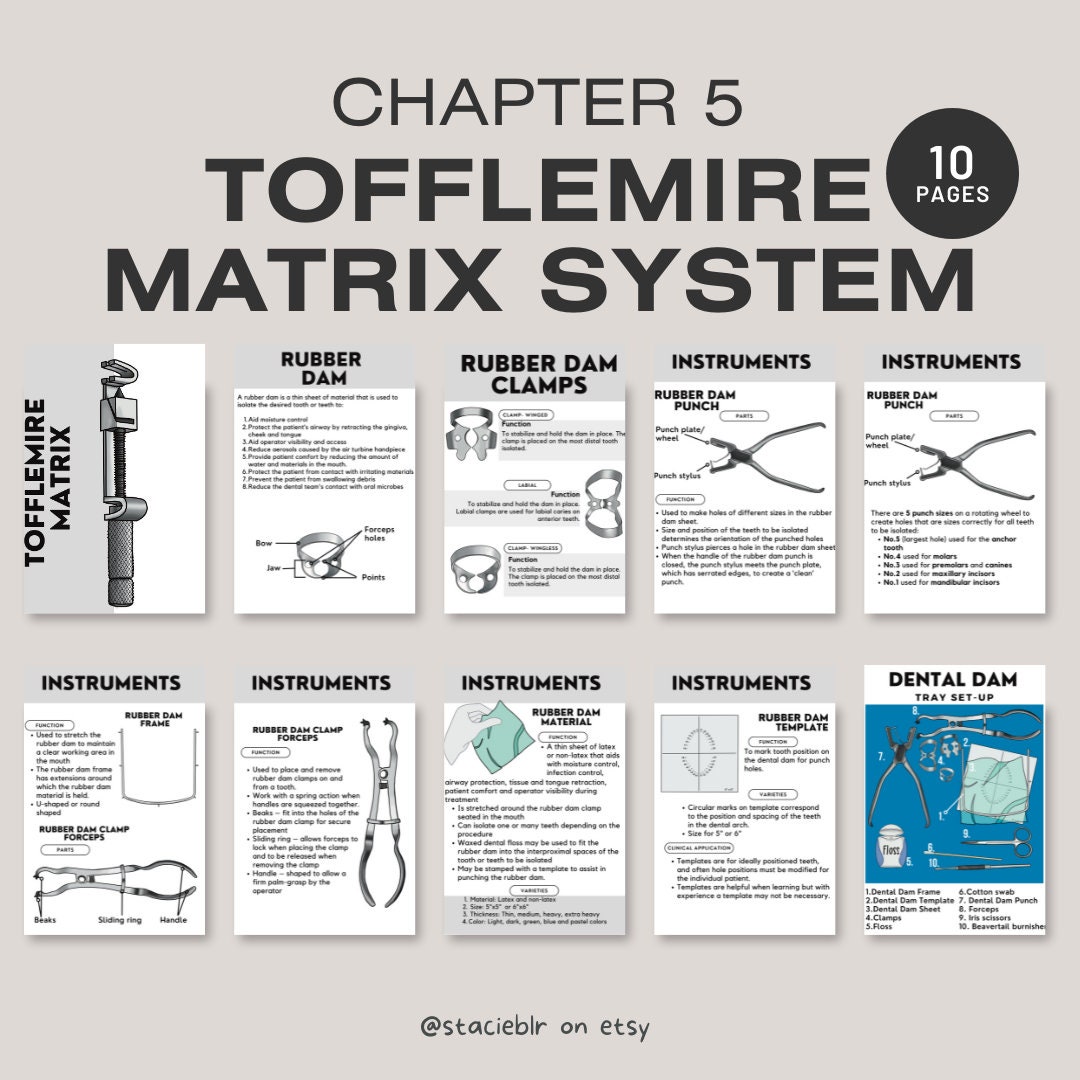 Dental Instruments Complete Pocket Guide Dental Student Etsy