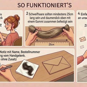 K&ouml;nnte beinhalten: Eine Infografik mit dem Titel SO FUNKTIONIERT'S, die vier Schritte f&uuml;r eine Schmuckbestellung zeigt. Sie illustriert die Online-Bestellung, das Vorbereiten einer 25cm langen Haarstr&auml;hne, das Notieren der Bestelldaten und den Postversand.