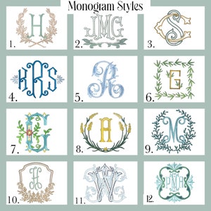 May include: An image showcasing twelve different monogram styles. Each monogram features a unique design, with varying fonts, embellishments, and color palettes. The monograms are displayed against a light green background, with the text "Monogram Styles" at the top.