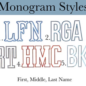 May include: Five different monogram styles are shown with the letters LFN, RGA, NRT, HMC, and BKG. The letters are in a bold, blocky font with a double outline. The first style is blue, the second is gray, the third is gray, the fourth is red, and the fifth is light blue. The text below the monograms reads "First, Middle, Last Name".