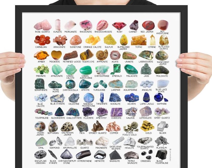 Rainbow Rocks Crystal Identification Chart: Framed Geology Poster