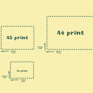 May include: A light yellow graphic showing three rectangular outlines with dotted borders labeled A4 print, A5 print, and A6 print. Dimensions are provided in both millimeters and inches, such as 210mm by 297mm or 8.3in by 11.7in for the A4 size.