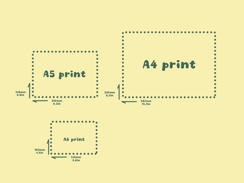 May include: A light yellow graphic showing three rectangular outlines with dotted borders labeled A4 print, A5 print, and A6 print. Dimensions are provided in both millimeters and inches, such as 210mm by 297mm or 8.3in by 11.7in for the A4 size.