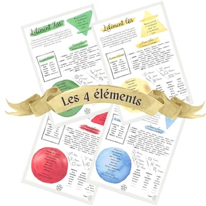 Peut inclure: Quatre illustrations à l'aquarelle des quatre éléments : Terre, Air, Feu et Eau. Chaque illustration présente un cercle avec le symbole de l'élément, une liste de mots-clés et une liste de signes du zodiaque associés. Les illustrations sont entourées d'un ruban doré avec le texte "Les 4 éléments".