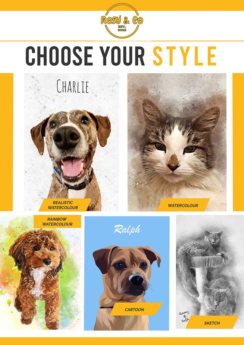 Custom Watercolor Pet Portrait, Pet Portrait, Custom Dog Portrait, Pet Art Print, Pet Illustration, Dog Lover Gift, Personalised Gift image 5