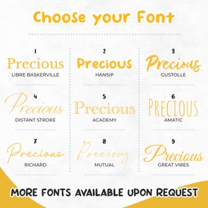 Puede incluir: Un gr&aacute;fico que muestra nueve estilos de fuente diferentes para la palabra "Precious". Cada fuente est&aacute; numerada del 1 al 9 y tiene un nombre debajo. El texto en la parte inferior del gr&aacute;fico dice "M&aacute;s fuentes disponibles a pedido."