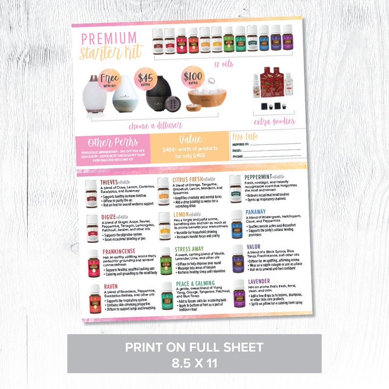 Young Living Premium Starter Kit Flyer New | Etsy