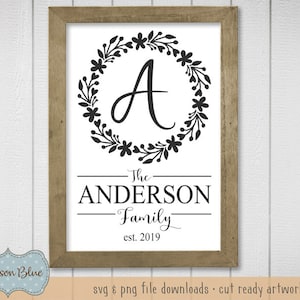 Arquivo de corte svg do nome da família. Baixar sobrenome da família svg. Guirlanda de monograma de família svg. Family Farmhouse Sign svg download instantâneo.