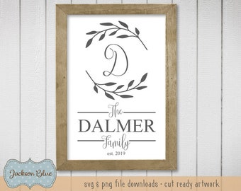 Family Name svg cut file.  Last Name svg download.  Monogram Initial in Wreath svg.  Family Farmhouse Sign svg instant download.