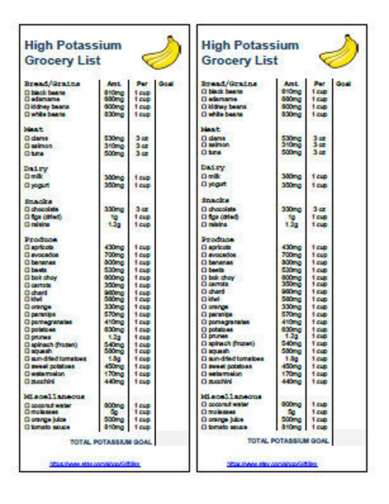 High Potassium Food List Printable