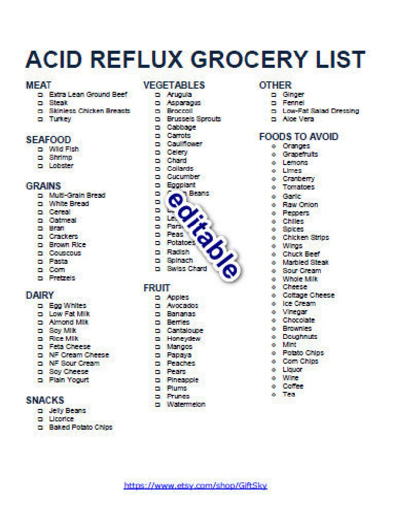 heartburn acid reflux editable diet grocery shopping list