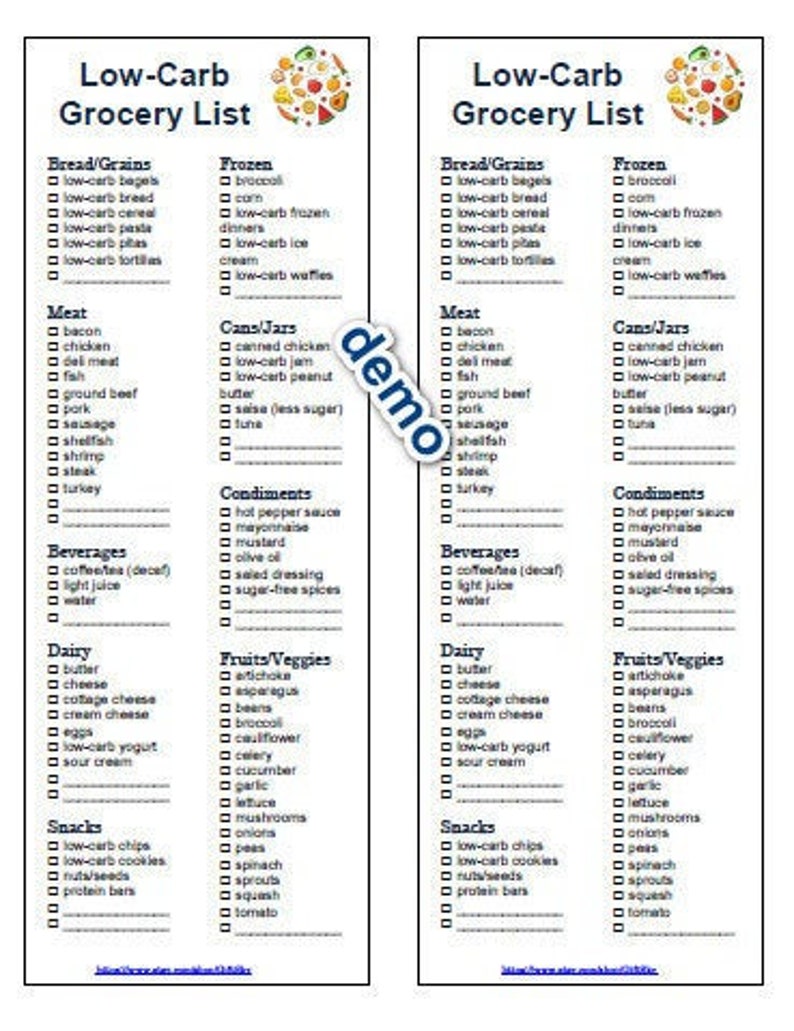 Printable Low Carb Carbohydrate Grocery Shopping List EDITABLE | Etsy