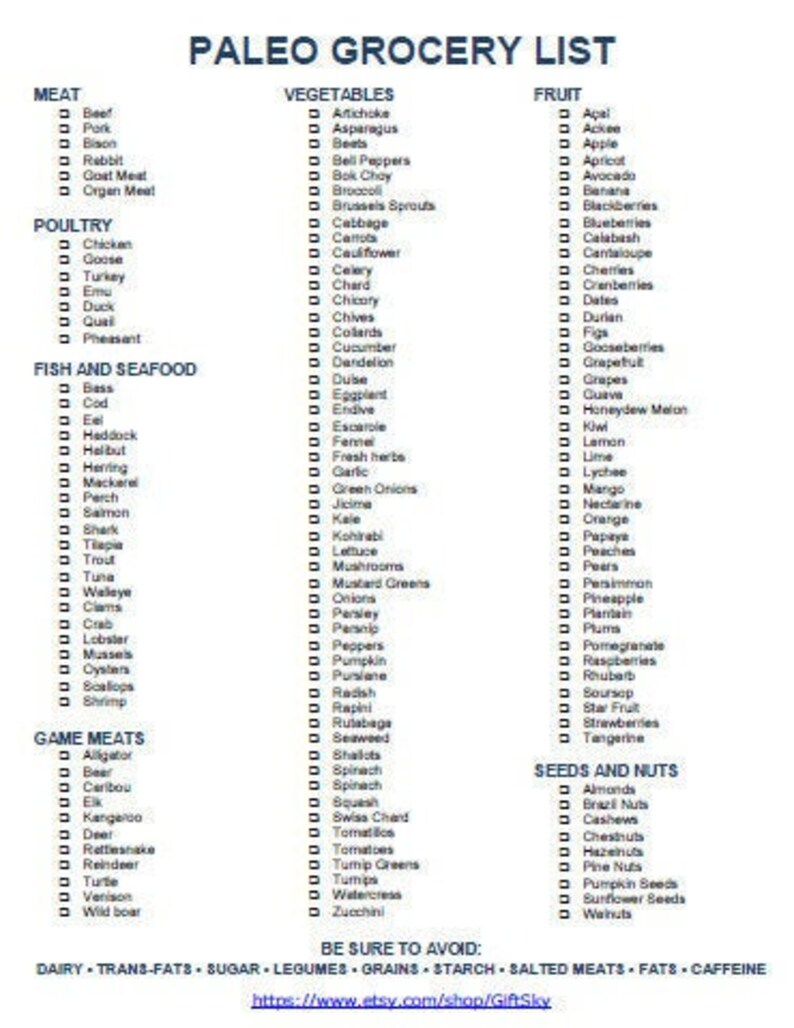 paleo grocery foods list pdf printable etsy