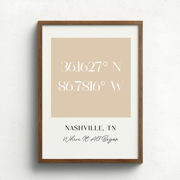 Coordinate Print | Custom Gift | Where It All Began | Anniversary Gift | Couples Gift | Birthday Gift | Coordinate Sign