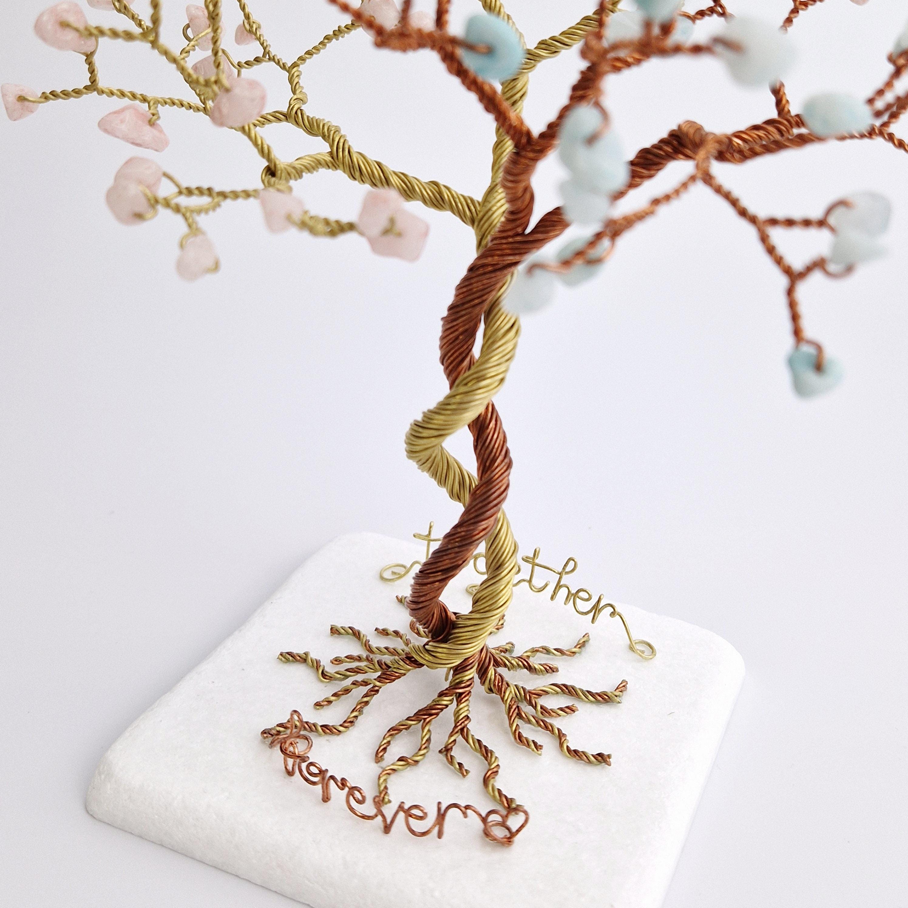 Handmade Custom Wire Words [add-on] - Etsy
