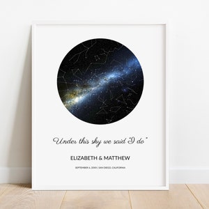 Benutzerdefinierte Sternenkarte, druckbare Kunst des Nachthimmels, Geburtstagsgeschenk, Sternenkarte Poster, Hochzeitsgeschenk, personalisierte Konstellationsdruck