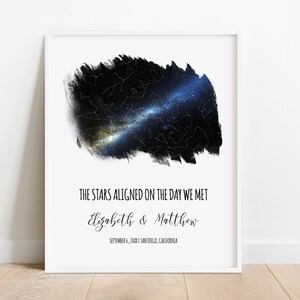 Digital Custom Star Map, Night We Met Anniversary Star Map Gift, Printable Night Sky Wall Art, Personalized Constellation, DIGITAL DOWNLOAD