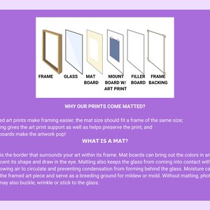 May include: Diagram showing the different parts of a framed art print, including the frame, glass, mat board, mount board, filler board, and backing. The text explains why prints come matted and what a mat is.