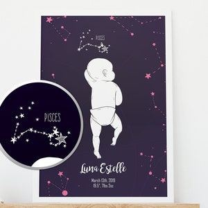 Geburtsposter im Maßstab 1:1, Personalisiertes Baby Poster, Baby Illustration, Sternzeichen, Sternbild Druck, Geschenk für Mama und Papa, Personalisierte Kunst