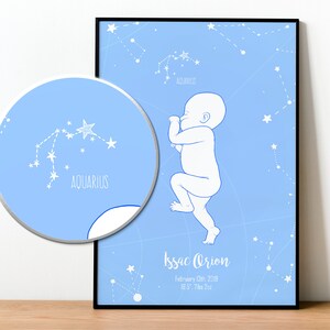 Póster de nacimiento en escala 1: 1, Póster personalizado para bebés, Impresión personalizada para bebés recién nacidos, Signo zodiacal, Impresión de constelaciones, Regalo para mamá y papá