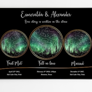 Regalo personalizado para parejas con mapa de estrellas, idea de regalo de cumpleaños para mamá y papá, casados comprometidos por primera vez, impresión personalizada del cielo nocturno familiar