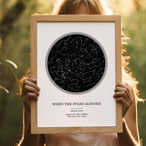 Carte des étoiles, cadeau de la Saint-Valentin, carte des étoiles personnalisée, cadeau d'anniversaire de la rencontre de la nuit, impression ciel nocturne, cadeau de mariage, cadeau personnalisé pour lui