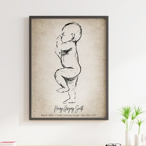 BIRTH POSTER in Scale 1:1. Custom Baby Poster, Personalized Birth Gift ...