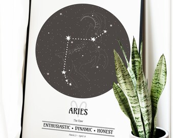 ARIES gift Custom Zodiac Print, Astrology Print, Star Chart, Personalized constellation art, Star Sign Art, Birthday gift, Christmas gift