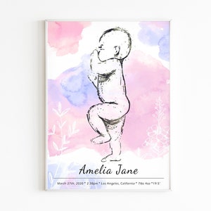 Geburtsposter im Maßstab 1:1, Personalisiertes Baby Poster, Aquarell Baby Illustration, Newborn Art Print. Muttertagsgeschenk für Mama, Kinderzimmer Kunst